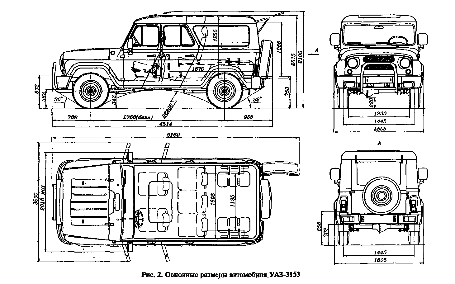 Основные размеры УАЗ-3153
